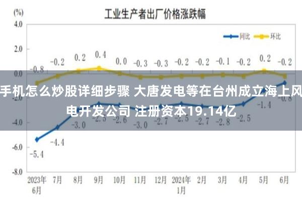 手机怎么炒股详细步骤 大唐发电等在台州成立海上风电开发公司 注册资本19.14亿